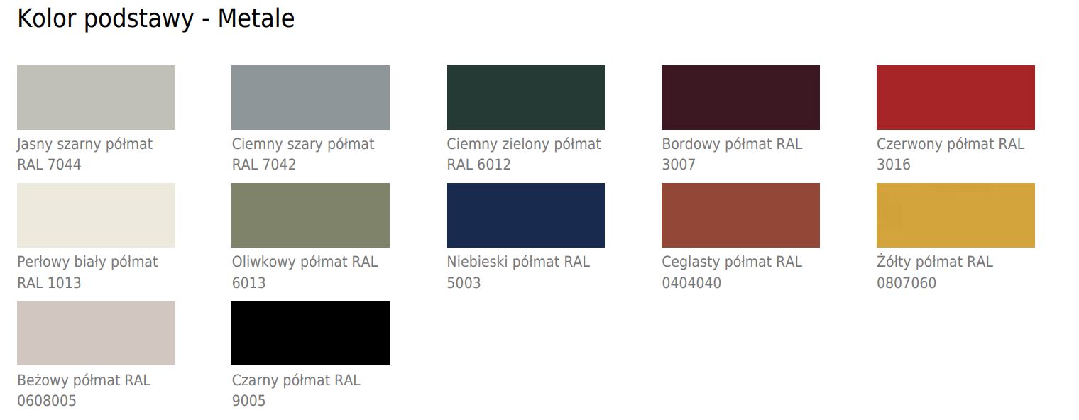 Gestoffeerde FAT FRANK voetensteun