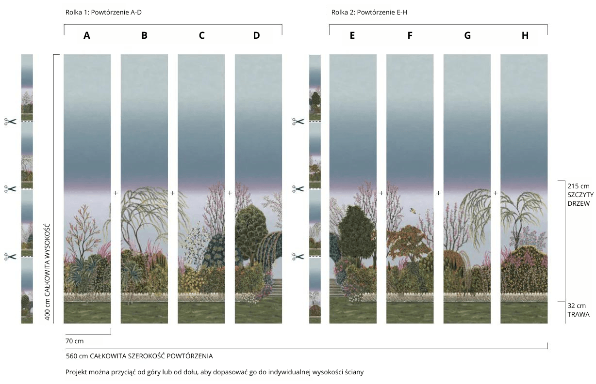 Tapeta THE GARDENS - Reverie południe Cole & Son Eye on Design
