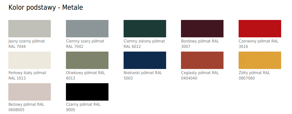 Fauteuil met hoge rugleuning MESH marineblauw