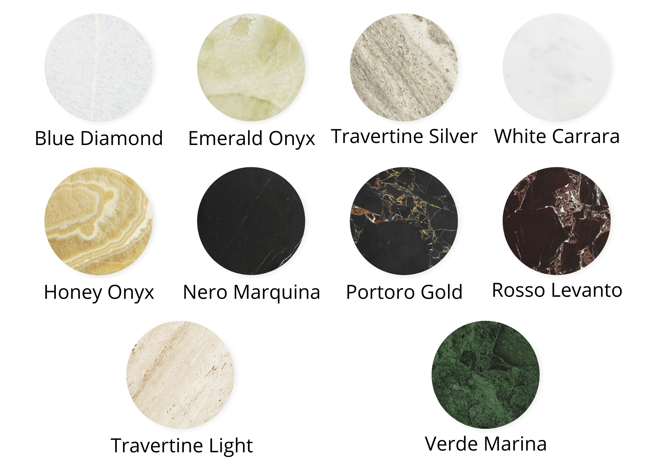 Zijtafel DIT rode basis